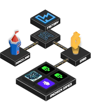 Midgard isometric illustration